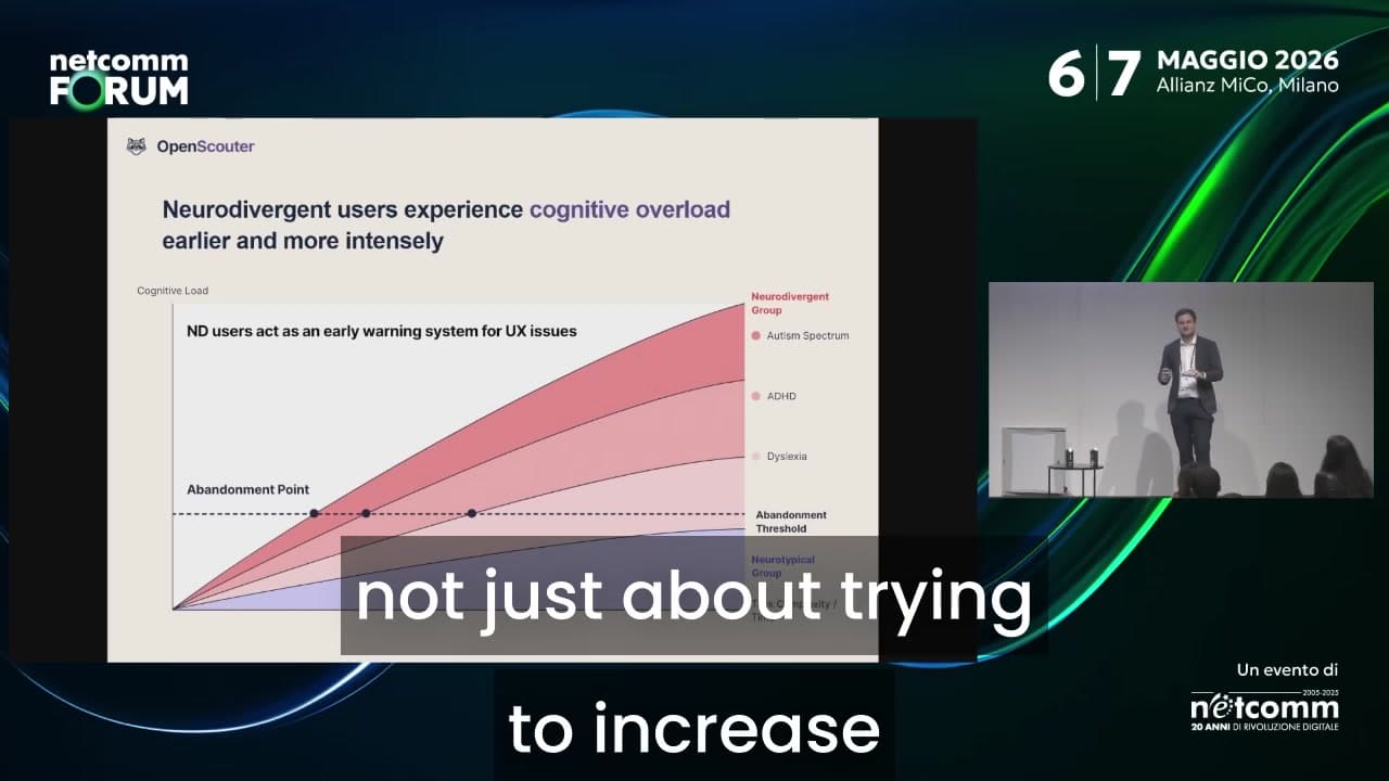 NetComm Forum 2026: Stop Optimizing in the Dark: Behavioural Research with Neurodivergent Testers