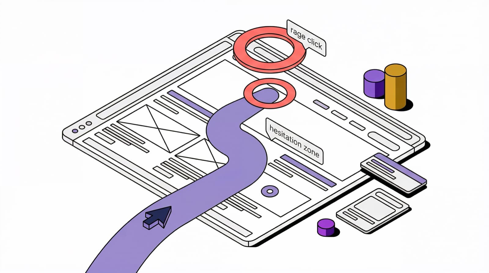Isometric illustration of cursor behaviour tracking with rage click hotspots